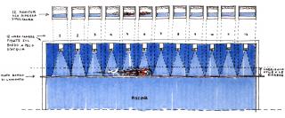 STUDIO AZZURRO: SKIZZE MULTI-MONITOR-INSTALLATION (1984)